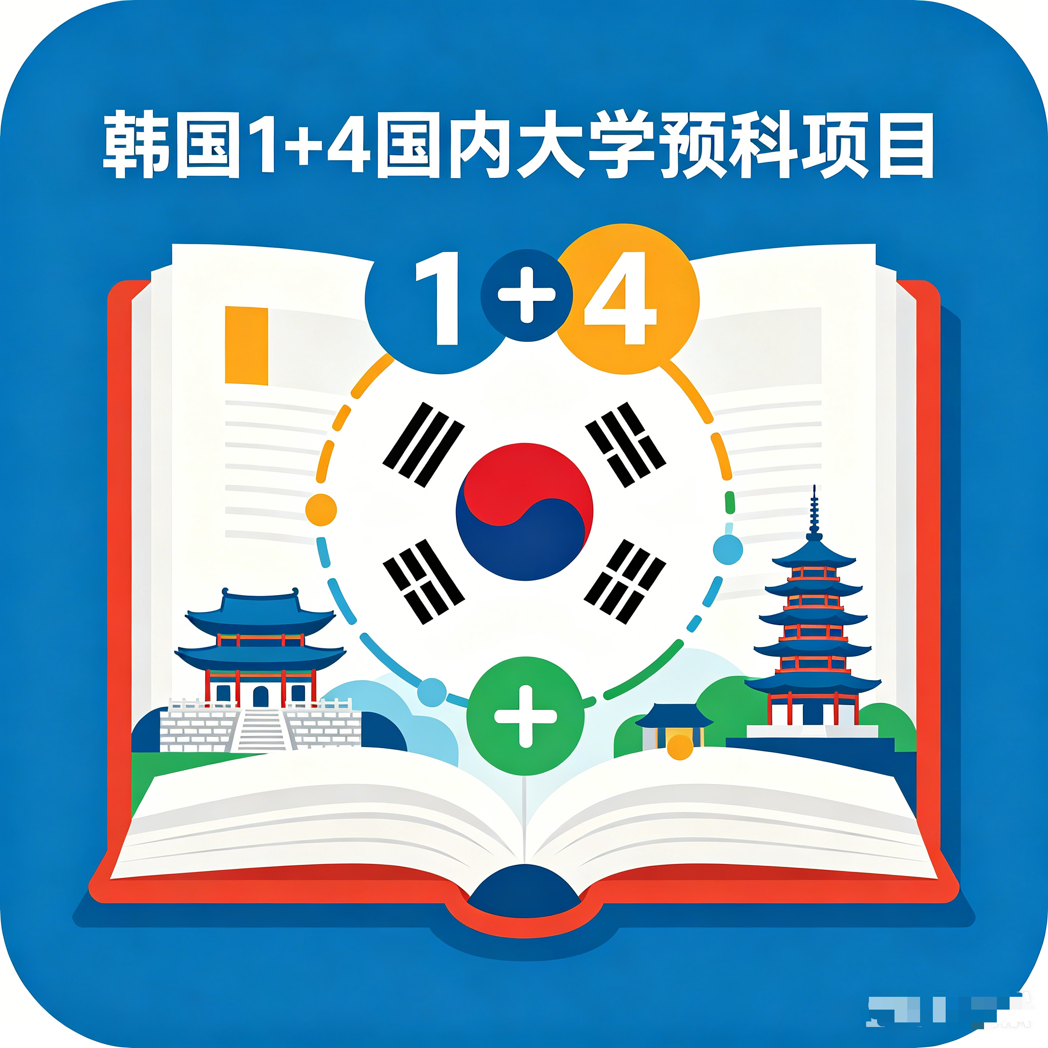吐鲁番韩国留学1+4国内大学预科项目